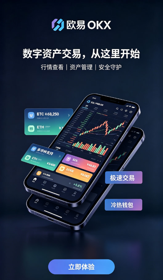 欧交易所app官网苹果充值交易流程